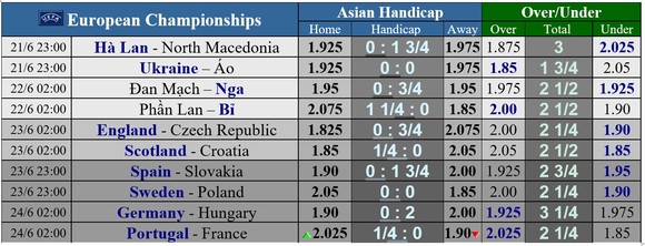 Ukraine – Áo: Dắt tay nhau đi tiếp ảnh 3