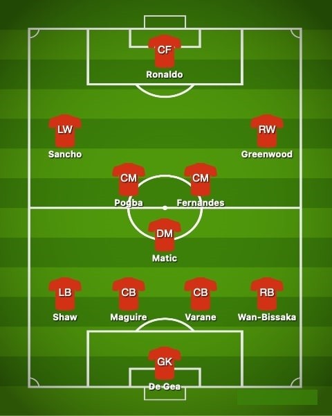 Solskjaer xác nhận Ronaldo ra mắt trận đụng độ Newcastle ảnh 3