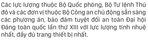 Các lực lượng tổng duyệt phương án bảo vệ Đại hội Đảng lần thứ XIII ảnh 5