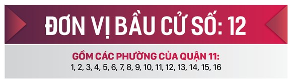 Danh sách chính thức những người ứng cử đại biểu HĐND TPHCM khóa X, nhiệm kỳ 2021 - 2026 - Đơn vị bầu cử số: 12 (Quận 11) ảnh 1
