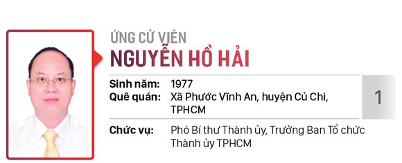 Danh sách chính thức những người ứng cử đại biểu HĐND TPHCM khóa X, nhiệm kỳ 2021 - 2026 - Đơn vị bầu cử số: 12 (Quận 11) ảnh 2