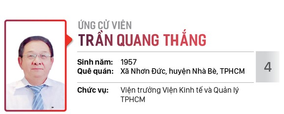 Danh sách chính thức những người ứng cử đại biểu HĐND TPHCM khóa X, nhiệm kỳ 2021 - 2026 - Đơn vị bầu cử số: 12 (Quận 11) ảnh 5
