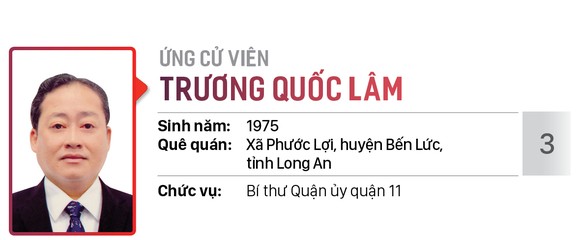 Danh sách chính thức những người ứng cử đại biểu HĐND TPHCM khóa X, nhiệm kỳ 2021 - 2026 - Đơn vị bầu cử số: 12 (Quận 11) ảnh 4