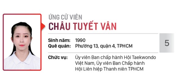 Danh sách chính thức những người ứng cử đại biểu HĐND TPHCM khóa X, nhiệm kỳ 2021 - 2026 - Đơn vị bầu cử số: 12 (Quận 11) ảnh 6
