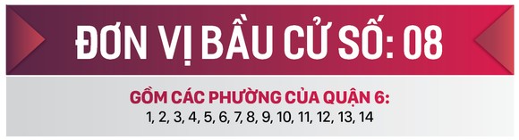 Danh sách chính thức những người ứng cử đại biểu HĐND TPHCM khóa X, nhiệm kỳ 2021 - 2026 - Đơn vị bầu cử số: 08 (Quận 6) ảnh 1