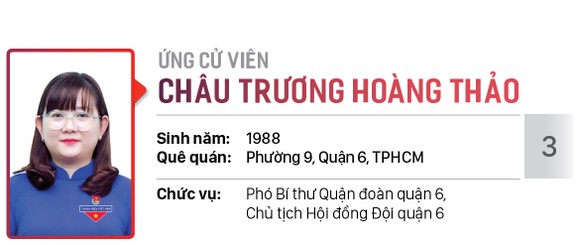 Danh sách chính thức những người ứng cử đại biểu HĐND TPHCM khóa X, nhiệm kỳ 2021 - 2026 - Đơn vị bầu cử số: 08 (Quận 6) ảnh 4
