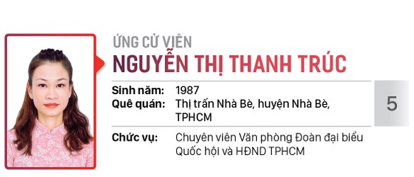 Danh sách chính thức những người ứng cử đại biểu HĐND TPHCM khóa X, nhiệm kỳ 2021 - 2026 - Đơn vị bầu cử số: 08 (Quận 6) ảnh 6