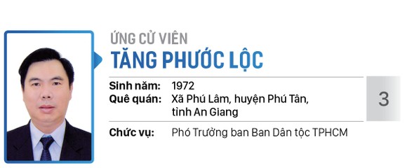 Danh sách chính thức những người ứng cử đại biểu Quốc hội khóa XV - Đơn vị bầu cử số 8 (quận 6, huyện Bình Chánh) ảnh 3