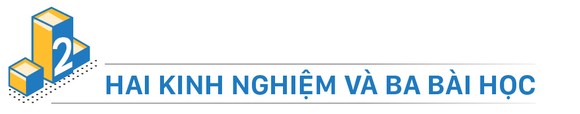 Một năm và 50 ngày đại dịch Covid-19: Diễn biến, kinh nghiệm và bài học ảnh 7