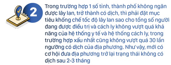 Một năm và 50 ngày đại dịch Covid-19: Diễn biến, kinh nghiệm và bài học ảnh 12