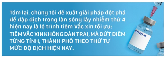 Cần giải pháp đột phá để nhanh chóng dập dịch Covid-19 ở giai đoạn hiện nay ảnh 6