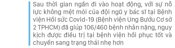 Nỗ lực giành lại sự sống từ tay “tử thần covid-19” ảnh 15