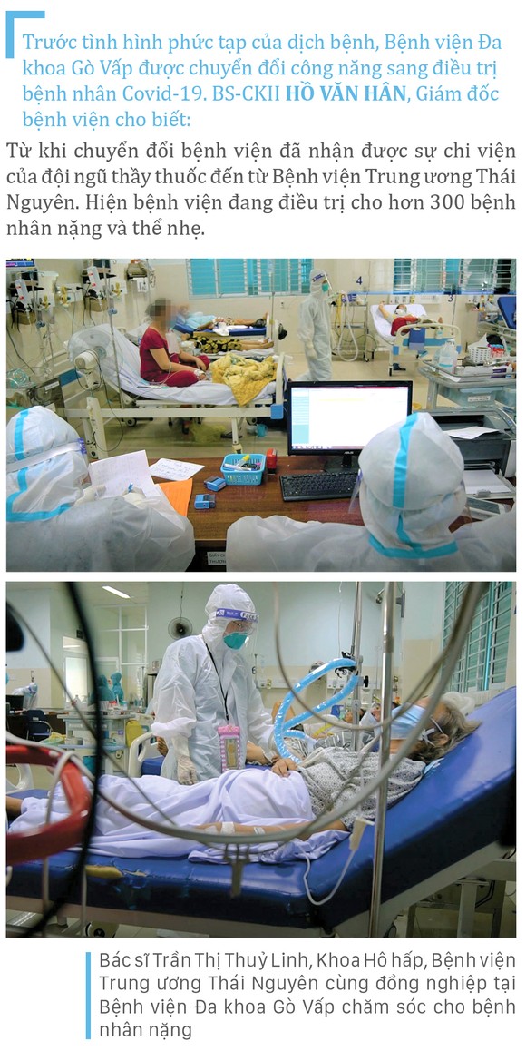 Nỗ lực giành lại sự sống từ tay “tử thần covid-19” ảnh 16
