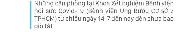 Nỗ lực giành lại sự sống từ tay “tử thần covid-19” ảnh 5