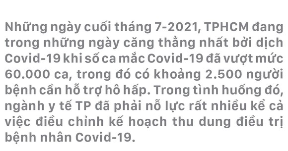 Nỗ lực giành lại sự sống từ tay “tử thần covid-19” ảnh 1