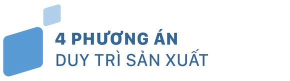 Cấp thiết trợ lực doanh nghiệp ảnh 3