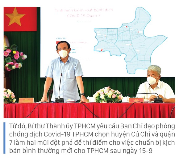 Những gợi mở của đồng chí Nguyễn Văn Nên về chiến lược sống có dịch Covid-19 ảnh 6