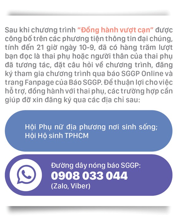 Đồng hành với thai phụ vượt cạn - chương trình lay động lòng người ảnh 2