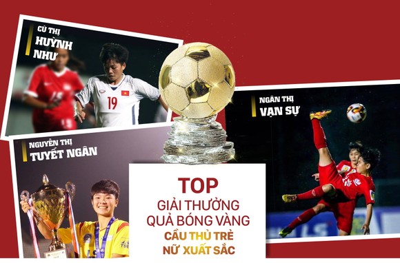 Danh sách rút gọn giải thưởng Quả bóng vàng VN 2019 ảnh 5