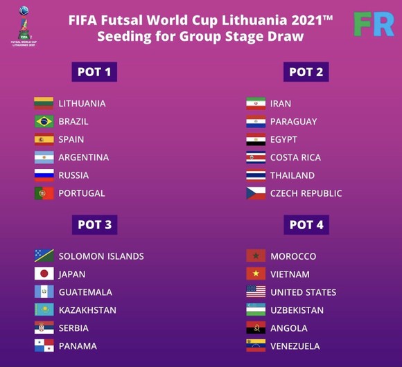VCK futsal World Cup 2021: Việt Nam dễ vào bảng 'tử thần' ảnh 1