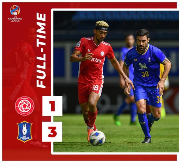 Viettel sớm bị loại ở AFC Champions League 2021 ảnh 1
