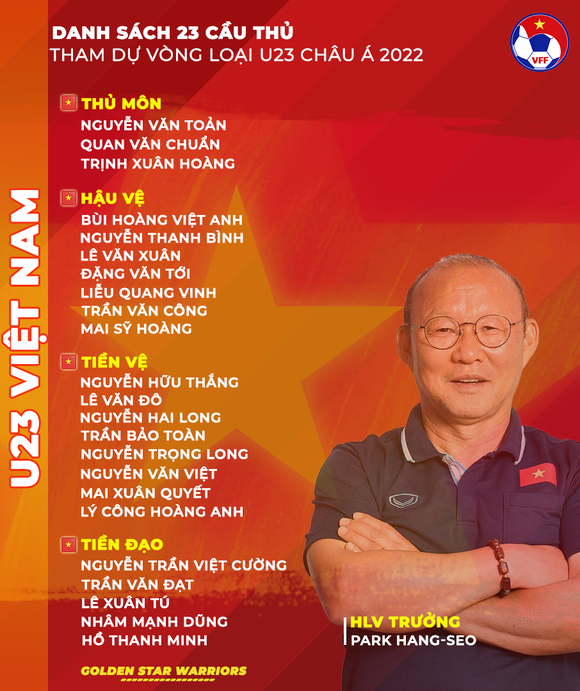 U22 Việt Nam sang Kyrgyzstan ảnh 1