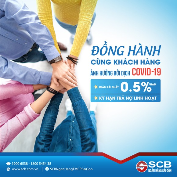 SCB đảm bảo hoạt động kinh doanh liên tục, đáp ứng nhu cầu giao dịch tài chính của khách hàng ảnh 1