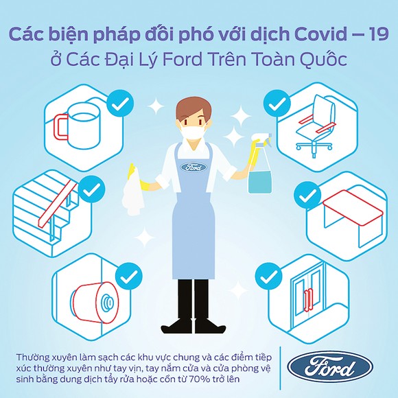 Ford Việt Nam triển khai các dịch vụ hỗ trợ khách hàng trong mùa dịch ảnh 2