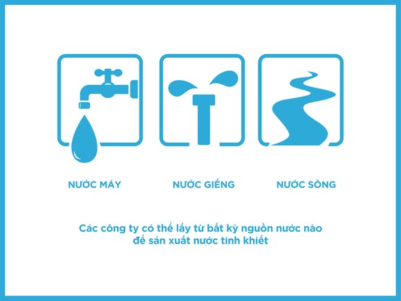 Tại sao cần phân biệt nước khoáng thiên nhiên và nước tinh khiết? ảnh 2