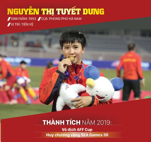 Ứng viên giải thưởng Quả bóng vàng nữ 2019 ảnh 1