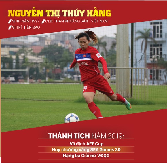 Ứng viên giải thưởng Quả bóng vàng nữ 2019 ảnh 2
