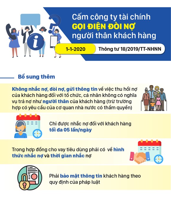Những chính sách có hiệu lực từ tháng 1-2020 ảnh 3