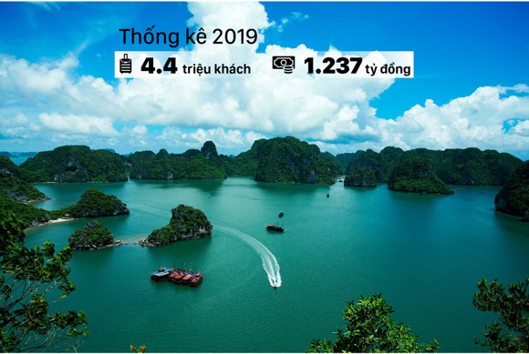 8 di sản thế giới tại Việt Nam hút khách du lịch ảnh 3
