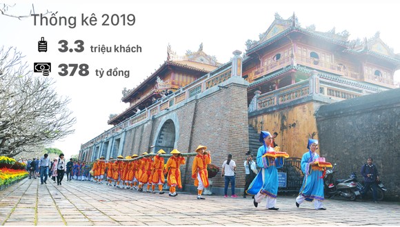 8 di sản thế giới tại Việt Nam hút khách du lịch ảnh 10