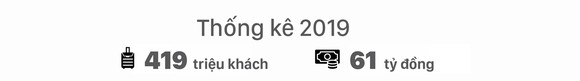 8 di sản thế giới tại Việt Nam hút khách du lịch ảnh 22