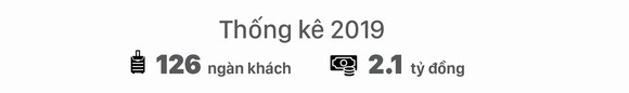 8 di sản thế giới tại Việt Nam hút khách du lịch ảnh 30
