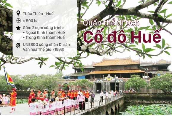 8 di sản thế giới tại Việt Nam hút khách du lịch ảnh 9