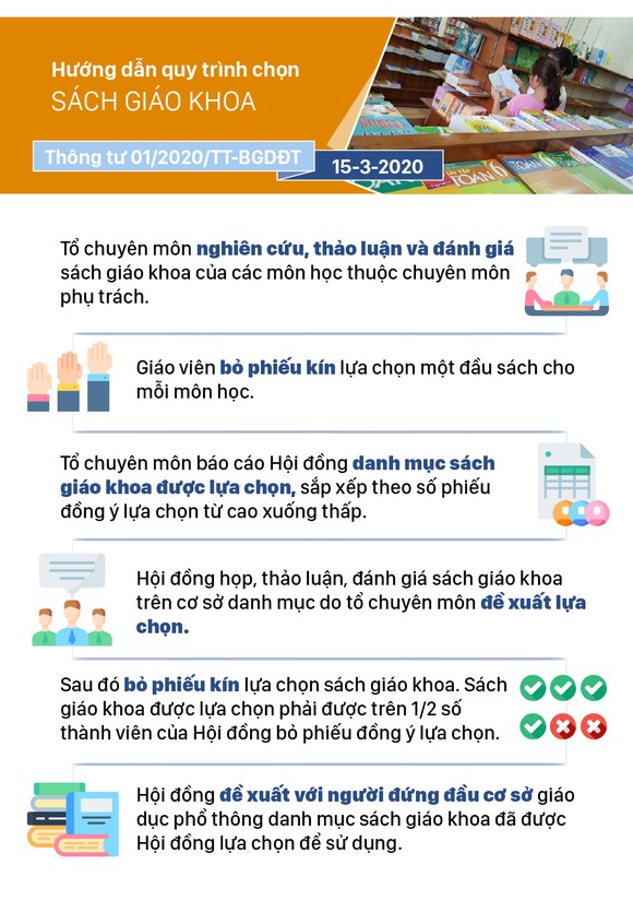 Những chính sách có hiệu lực từ tháng 3-2020 ảnh 5
