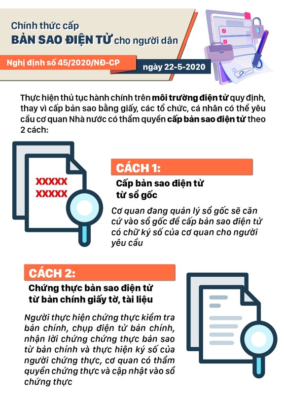 Những chính sách có hiệu lực từ tháng 5-2020 ảnh 7