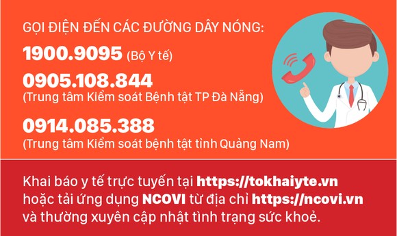 Ai từng đến 20 địa điểm này, liên hệ ngay cơ quan y tế ảnh 4