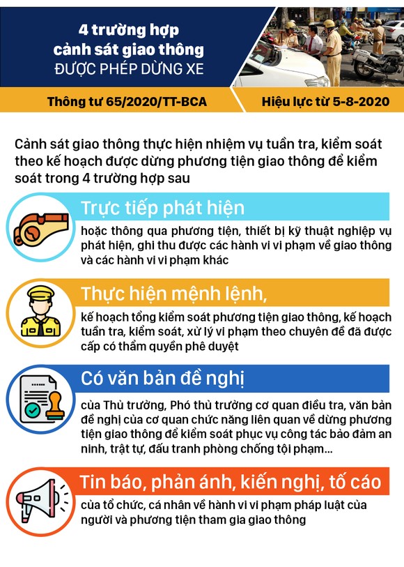 Những chính sách có hiệu lực từ tháng 8-2020 ảnh 4