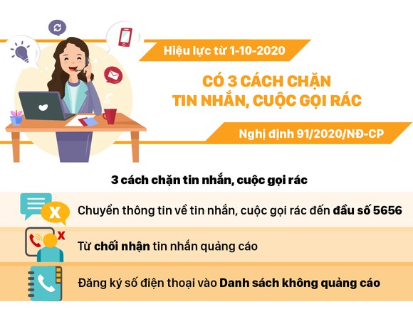Những chính sách có hiệu lực từ tháng 10-2020 ảnh 2