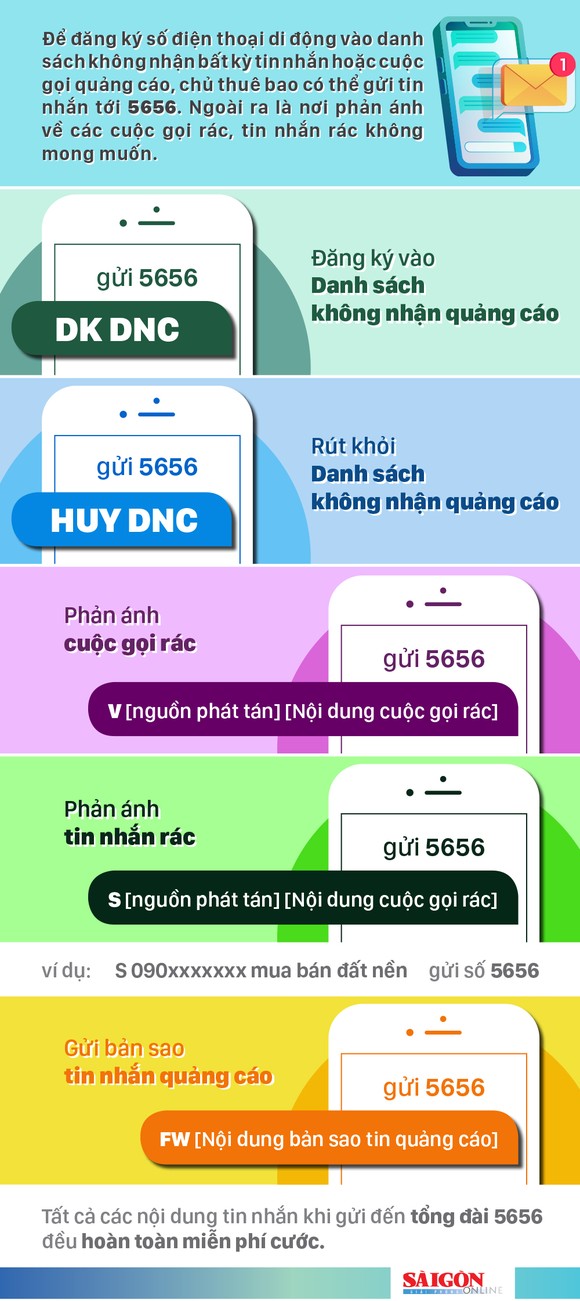 Cách đăng ký không nhận quảng cáo trên điện thoại ảnh 1
