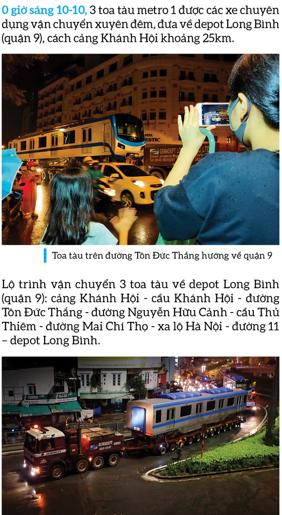 Toàn cảnh hành trình 3 toa tàu metro số 1 về TPHCM ảnh 9