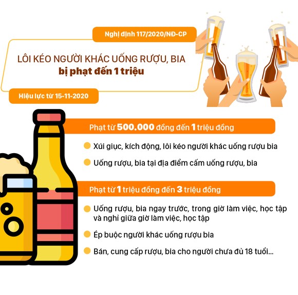Những chính sách có hiệu lực từ tháng 11-2020 ảnh 8