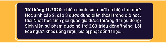 Những chính sách có hiệu lực từ tháng 11-2020 ảnh 1
