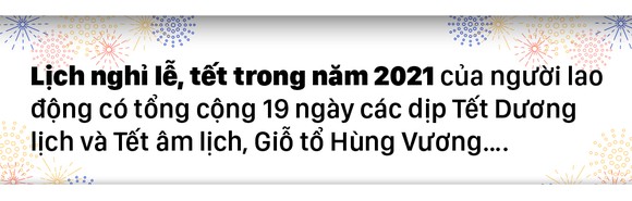 Các ngày nghỉ lễ, tết năm 2021 ảnh 1