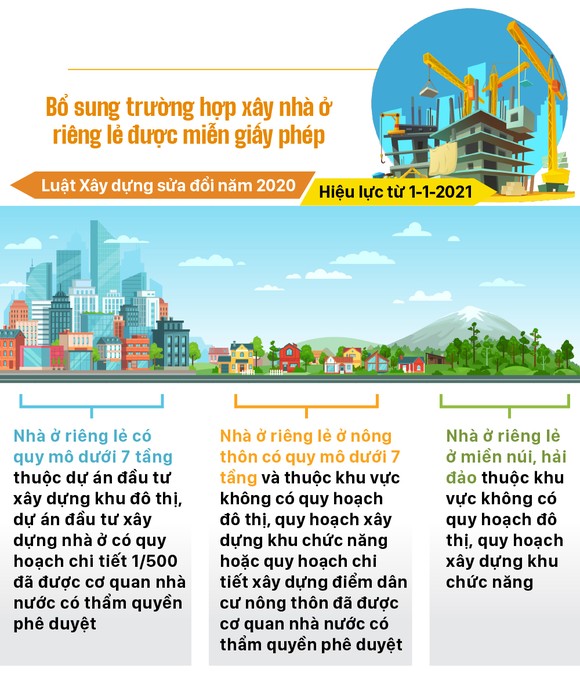 Những chính sách có hiệu lực từ tháng 1-2021 ảnh 4
