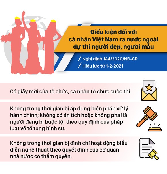 Những chính sách có hiệu lực từ tháng 2-2021 ảnh 2