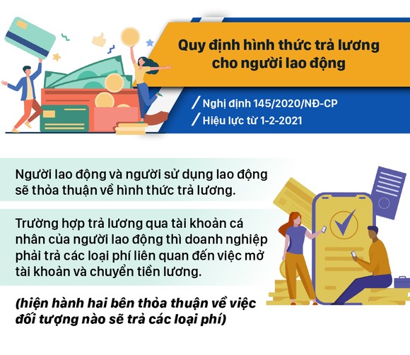 Những chính sách có hiệu lực từ tháng 2-2021 ảnh 4